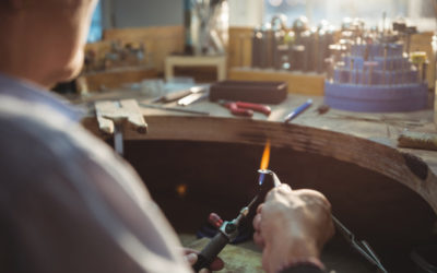 Gas Torch Buyers Guide